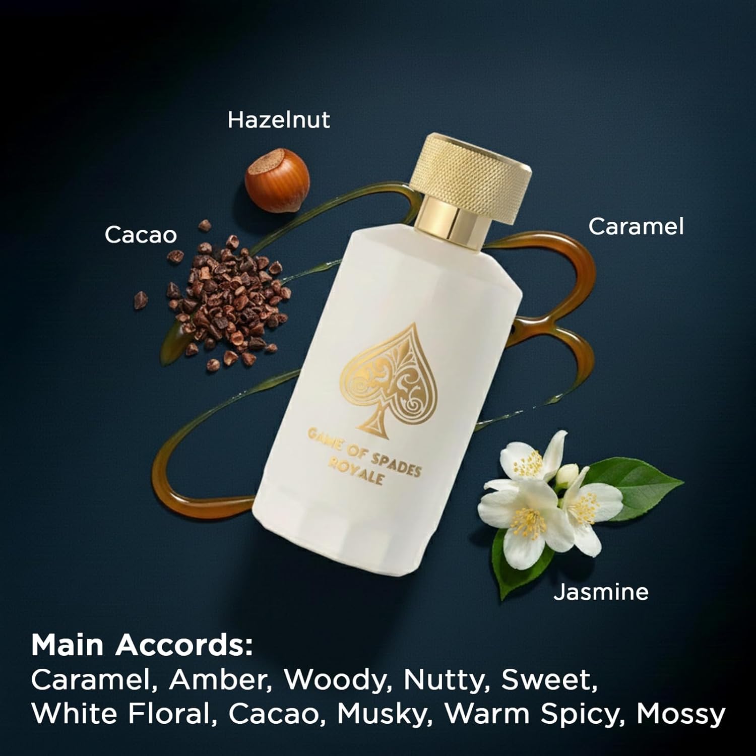 Misting Bottle Fine - Новинка: Парфюм Jo Milano Game Of
