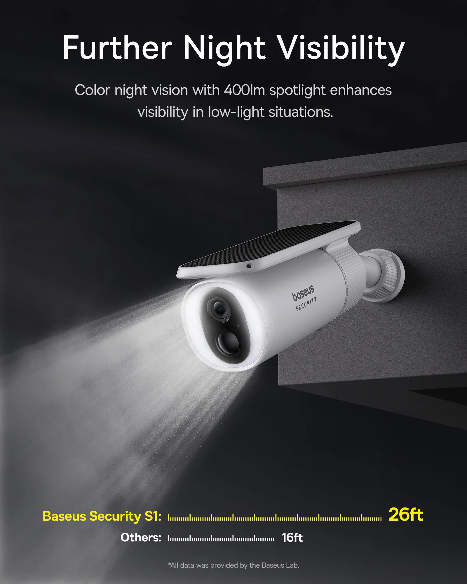 Уличная камера Baseus Security – обзор и цена Eufy Camera E220