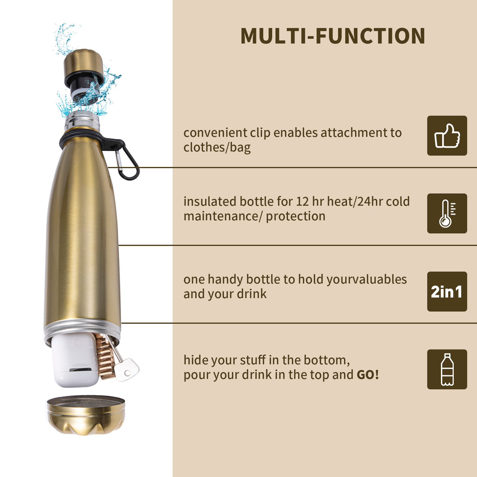 Превосходная бутылка для воды, – обзор и цена Misting Bottle Fine